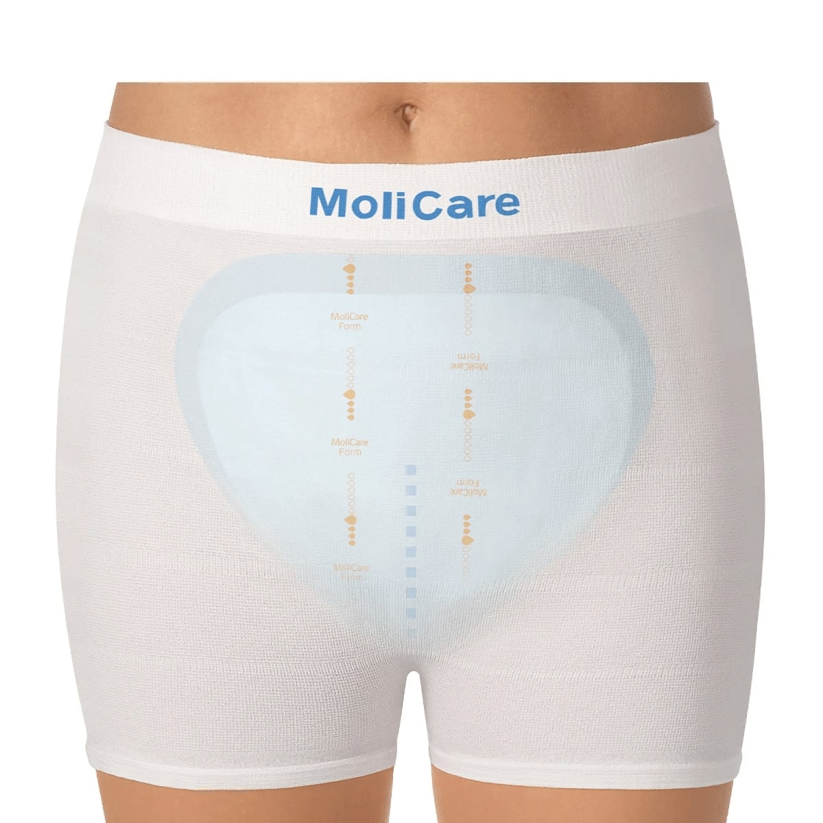 MoliCare® Premium Form