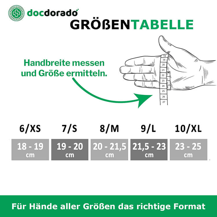 docdorado Nitrilhandschuhe schwarz 100 Stück