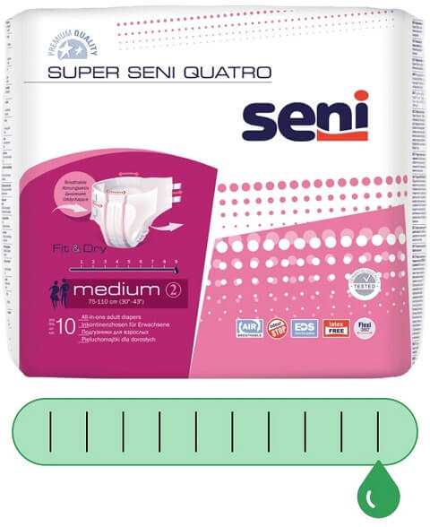 Super Seni Quatro Inkontinenzhosen