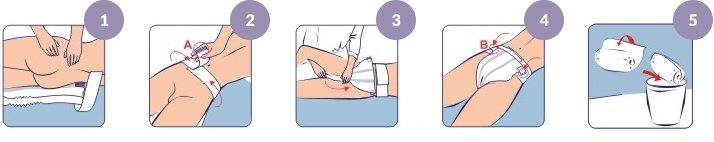 SENI Optima Plus Inkontinenzvorlagen mit Hüftbund