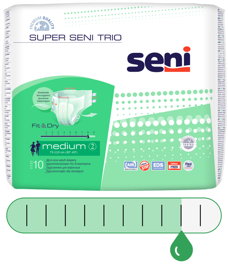 Super Seni Trio Inkontinenzhosen