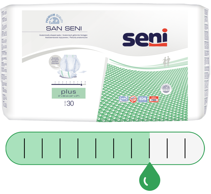 San SENI Plus Inkontinenzvorlagen