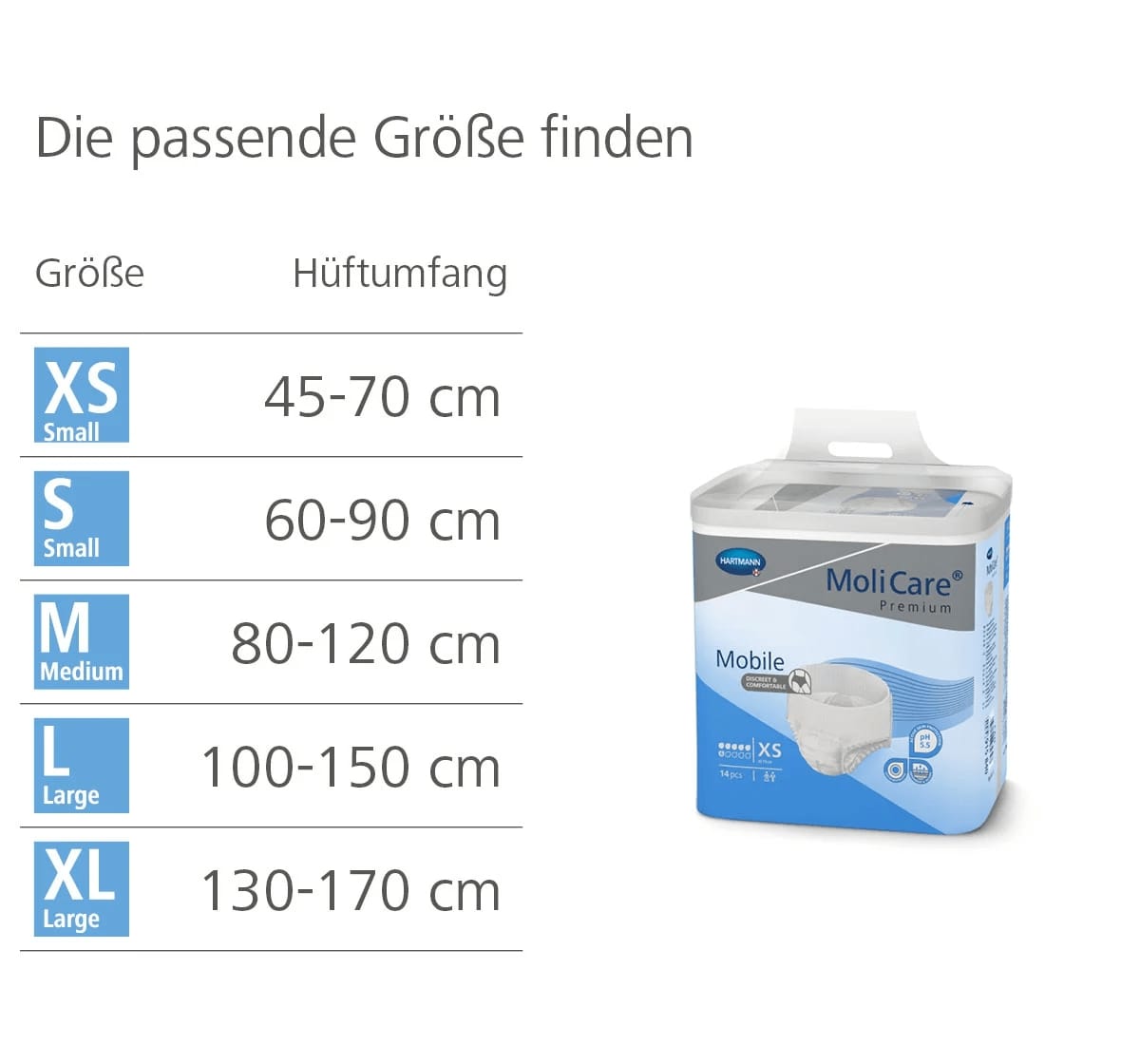 MoliCare Premium Mobile 6 Tropfen, Einweghosen