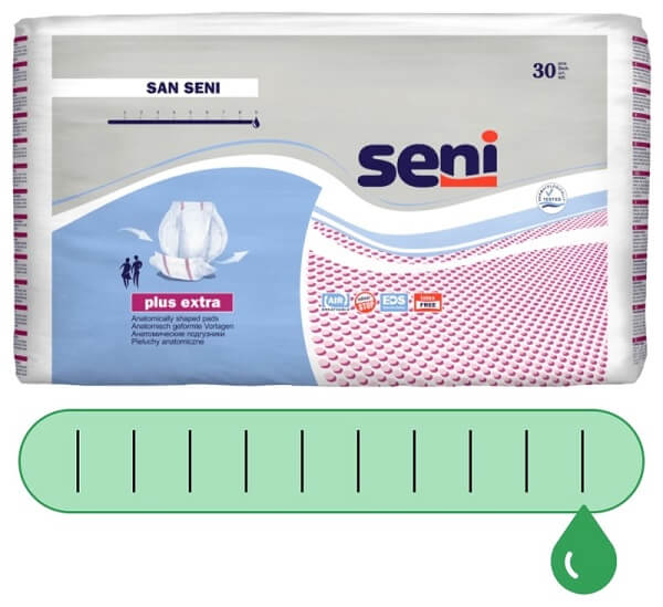 SENI San Plus Extra, Saugstarke Inkontinenzvorlagen