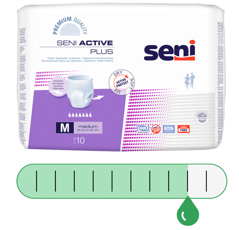 SENI Active Plus Inkontinenzslips