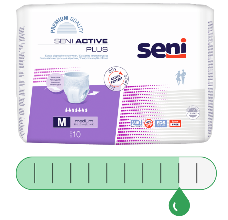 SENI Active Plus Inkontinenzslips | docdorado.de